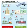 Как вести себя при атаке беспилотника?